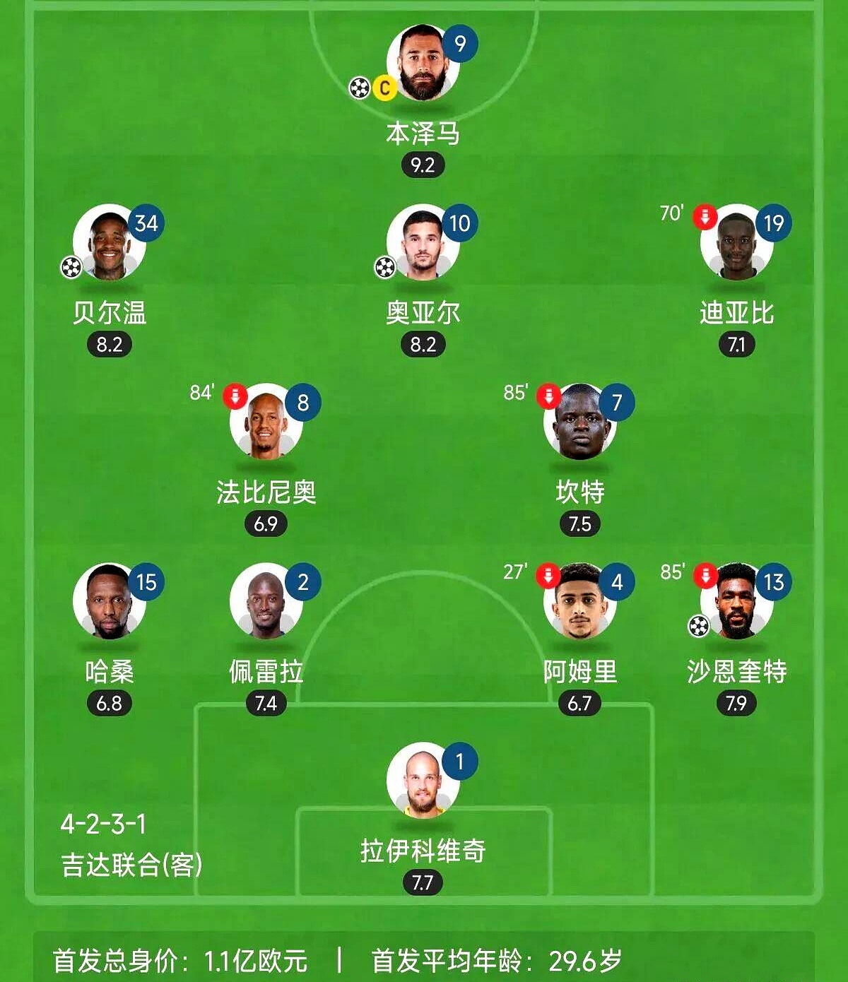 欧洲足坛豪门交锋，胜利之路究竟属于哪支球队的简单介绍